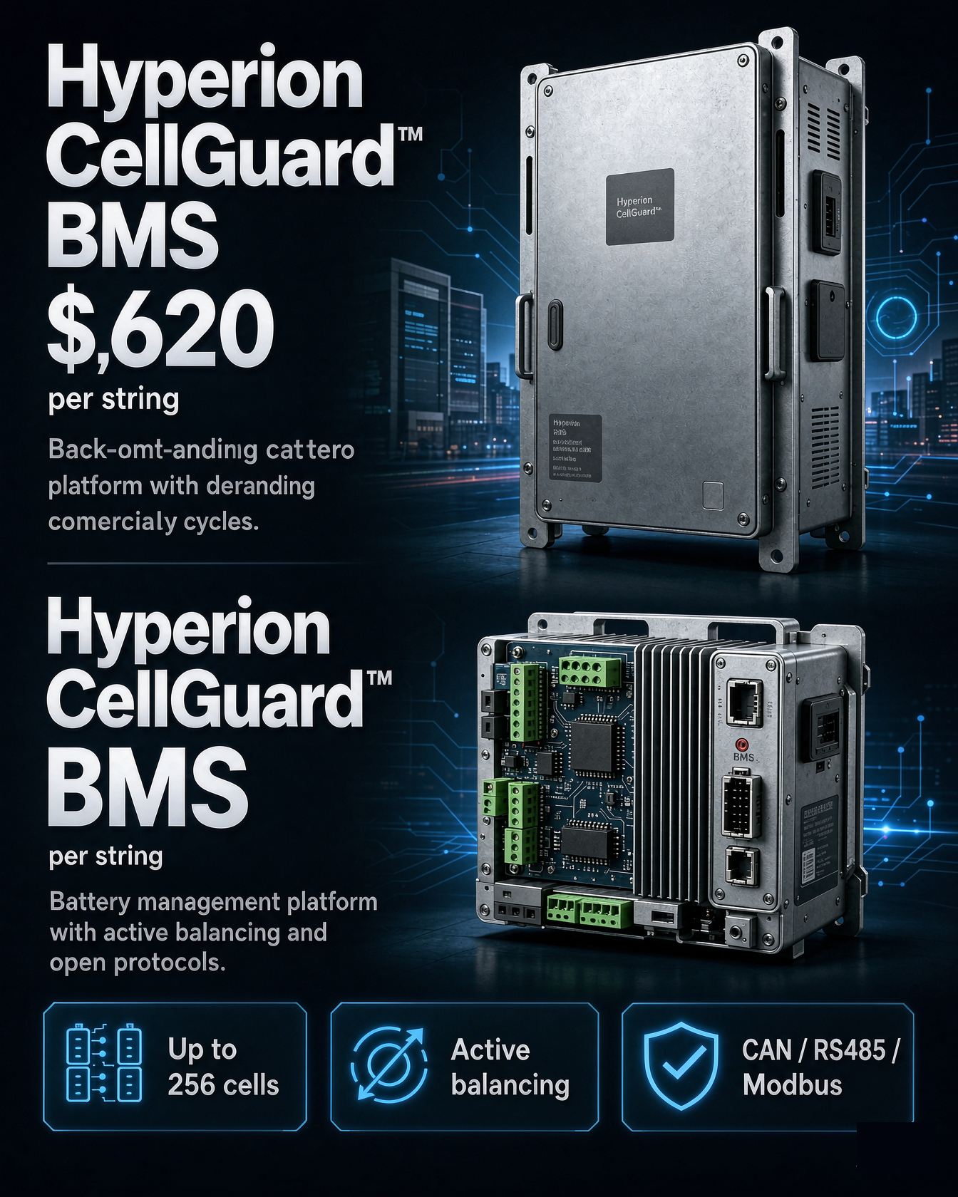Hyperion CellGuard™ BMS
